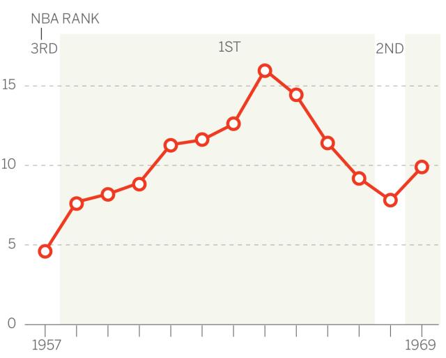 1659325450522013588.png defense.png